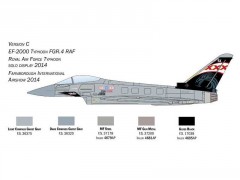 Italeri Eurofighter Typhoon EF-2000 "In R.A.F. Service" (1:72)