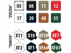 Zvezda T-15 Armata kanónem ráže 57mm (1:35)