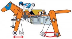 Tamiya 71112 Mechanický závodníkůň / Mechanical Racehorse (3)
