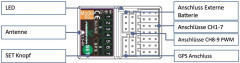 Přijímač Absima R9GPS 2,4GHz