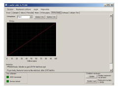 Castle motor 1412 2100ot/V senzored, reg. Sidewinder 4