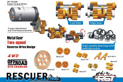 RESCUER 1/10 sada 2,4GHz, Bílá